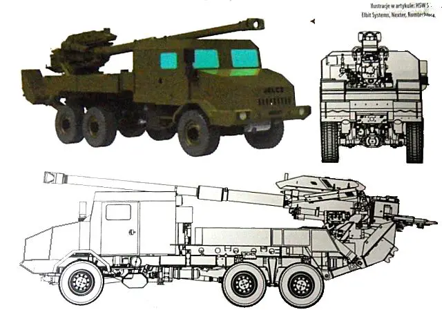 July 17, 2014, the Polish Defense Company Jelcz unveils for the first time to the public a new familiy of 6x6 truck chassis especially designed for the development of new 155mm wheeled self-propelled howitzer, called "Kryl". This chassis will also be used for a new multiple launch rocket system, the "Omar".