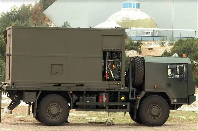 PSRA Pilica short-range air defense system Command Post Jelcz truck 442-32 Poland Polish army defense industry 640 001