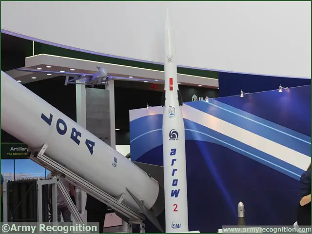 At MSPO 2013, International Defense Exhibition in Poland, Israel Aerospace Industries is showcasing its Arrow Weapon system at MSPO 2013. This Theater Defense Missile protect a zone against Theater Ballistic Missiles such as Scuds. MLM a division of IAI is using its Arrow-2 and Arrow-3 as interceptors.