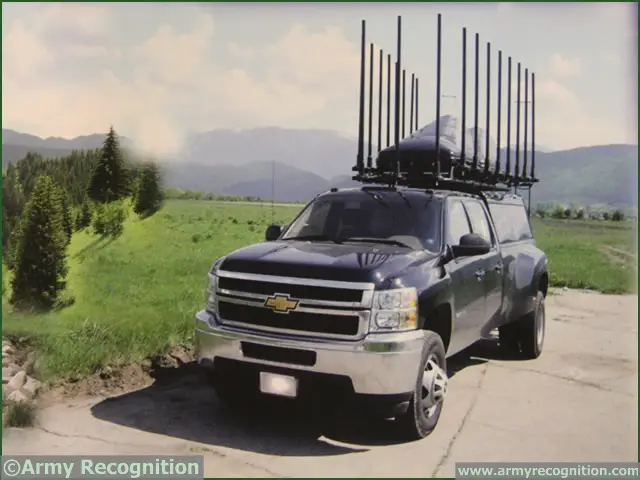 At MSPO 2013, International Defense Exhibition in Poland, Polish manufacturer WZM showcased a mobile jammer unit for VIP. Mounted on a truck roof the Mobile Jammer BJ VIP-300X2v4KV is intended to protect surfaces from radio controlled bomb.