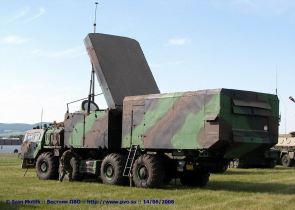 30N6 30N6E 5N63S Flap Lid B tracking and missile guidance radar SA-10 Grumble technical data sheet specifications information description  pictures photos images identification intelligence Russia Russian army