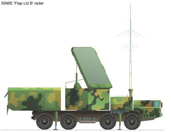 30N6 30N6E 5N63S Flap Lid B tracking and missile guidance radar SA-10 Grumble technical data sheet specifications information description  pictures photos images identification intelligence Russia Russian army