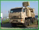Azeri-Press Agency APA reports that Kazakhstan, Turkmenistan and Azerbaijan are among the countries showing interest to the Russian-made Pantsir-S1 air defense missile system code-named by NATO as SA-22 Greyhound. Russia is reportedly holding negotiations with those countries.
