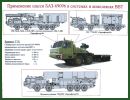 The first regiment of state-of-the-art anti-aircraft missile system S-500 will protect Moscow and the center of Russia, commander of the air defense and missile troops, Major-General Andrei Demin said. The development of Russia's formidable S-500 air defense system will be completed in 2015, and the system could be put in service with the Russian military as early as in 2017. 