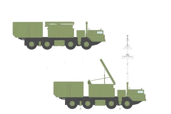 30N6E2 Tomb Stone Illumination guidance radar  SA-20 Gargoyle technical data sheet specifications information description pictures photos images identification intelligence Russia Russian army