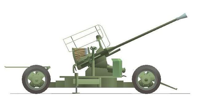 M1939 61-k 37mm anti-aircraft gun technical data sheet specifications information description pictures photos images intelligence identification intelligence Russia Russian army defence industry military technology 