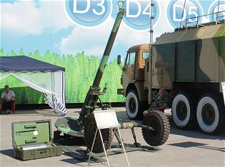 NONA-M1 2B23 120mm mortar technical data sheet specifications information description pictures photos images video intelligence identification Russia Russian army defence industry military technology 