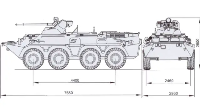 BRDM-3 reconnaissance armoured vehicle technical data sheet specifications information description pictures photos images intelligence identification intelligence Russia Russian army defence industry military technology