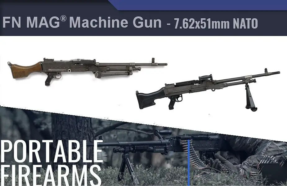 FN MAG general purpose machine gun 7 62mm caliber FN Herstal Belgian Belgium firearms manufacturer 925 001
