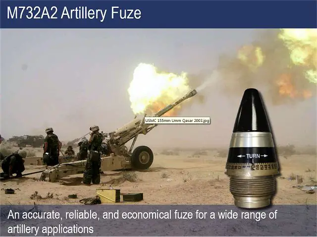 ATK will also feature fuzing solutions for air-dropped bombs and artillery projectiles in use around the world, tactical propulsion that includes technology to offer insensitive munitions (IM) capabilities to currently-fielded systems, and lightweight composites for soldier systems. 