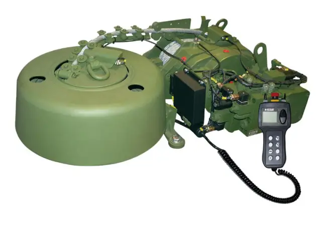 At the international defence and security exhibition Eurosatory in Paris, ROTZLER will be presenting a new ROTZLER TREIBMATIC quick-change recovery winch with easy mounting and detaching devices for military vehicles. Mechanical, electrical and hydraulic connections are easy, safe and quick to make due to the winch’s special quick-change connectors.
