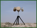 RADA Electronic Industries Ltd. announces the selection of its RPS-42 Tactical Volume Surveillance Radar System by the US Navy Office of Naval Research (ONR)