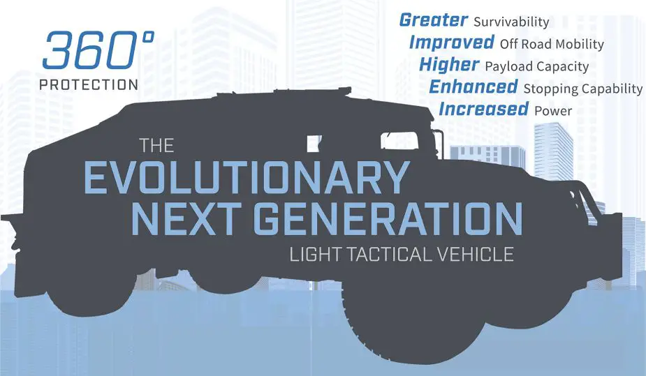 Eurosatory 2018 Visit AM General booth to see its new light tactical vehicle 925 001