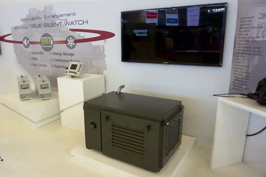IDE presented its hybrid GENAIRCON true Silent Watch capability