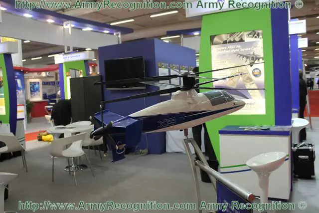 At Paris Air Show 2011, the American Company Sikorsky presents the X2 Technology Demonstrator. Sikorsky Aircraft Corp. has developed the X2 Technology™ demonstrator intended to advance the state-of-the-art of counter-rotating coaxial rotor helicopters. In its high-speed configuration, X2 Technology takes advantage of the full potential lift of a rigid coaxial rotor and fully integrated propulsion to enable a helicopter to cruise comfortably at 250 knots.