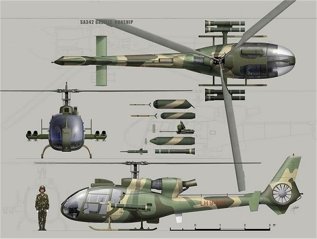 SA342 Gazelle SA341 light multi-role combat helicopter aircraft technical data sheet specifications intelligence description information identification pictures photos images video France French Air Force aviation aerospace defence industry military technology