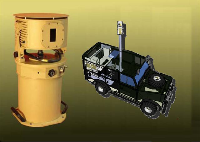 Vigiscan HGH long range infrared panoramic camera technical data sheet specifications information description intelligence pictures photos images video France French Defence Industry