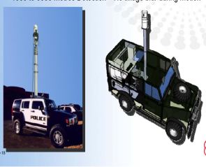 Vigiscan HGH long range infrared panoramic camera technical data sheet specifications information description intelligence pictures photos images video France French Defence Industry