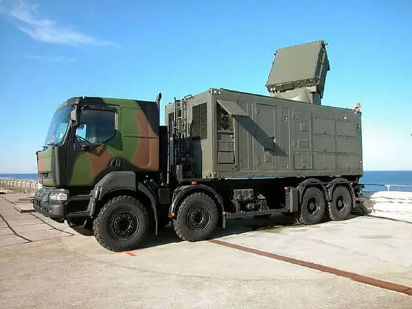 Véhicule avec module radar multi-fonction Arabel