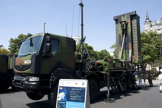 Poland is preparing to spend billions of dollars over the next decade to acquire new air and missile defense technologies, Defense News reported on Tuesday, November 26, 2013. Warsaw is planning on acquiring by 2022 short- and medium-range missiles for defensive uses at a potential cost of up to $8.4 billion, making it the nation's biggest military procurement project, according to the Gazeta Wyborcza newspaper.