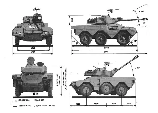 ERC 90 ERC-90 Sagaie light 6x6 reconnaissance armoured vehicle technical data sheet specifications information description pictures photos images video intelligence identification intelligence Panhard France French army defence industry military technology 