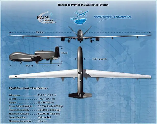 Euro Hawk UAS unmanned aircraft system technical data sheet specifications intelligence description information identification pictures photos images video Germany German Air Force defence industry military technology