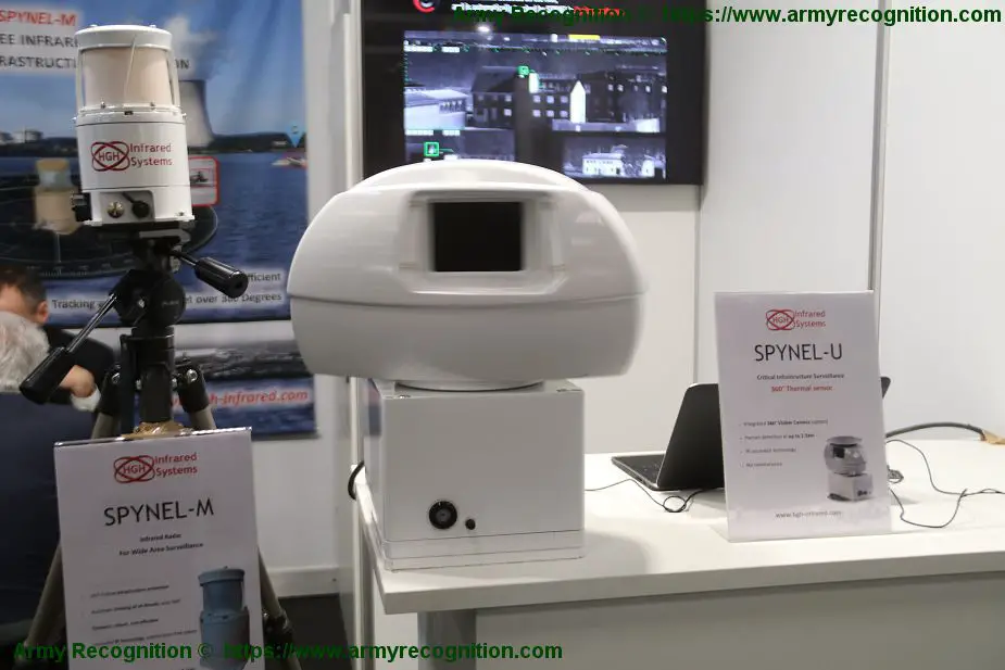 HGH Spynel M Spynel U panoramic thermal sensors Enforce TAC 2019 Nuremberg Germany 925 001