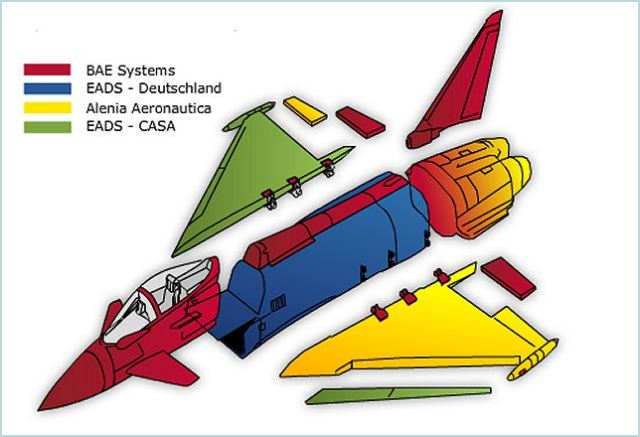 Eurofighter Typhoon multirole fighter aircraft technical data sheet specifications intelligence description information identification pictures photos images video Germany German Air Force defence industry military technology