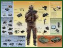 As part of the "Gladius" project, Thales has received the subcontract from Rheinmetall Defence to manufacture and supply 310 night vision goggles of type Lucie II D and 16 IR modules for 30 combat systems of the "Infantry Soldier of the Future" (IdZ 2). In addition, Thales will supply this highly modern combat gear with 300 UHF radios of type SOLAR 400 EG-E.