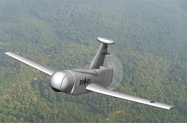 KZO (Kleinfluggerät Zielortung) UAS Unmanned Reconnaissance System