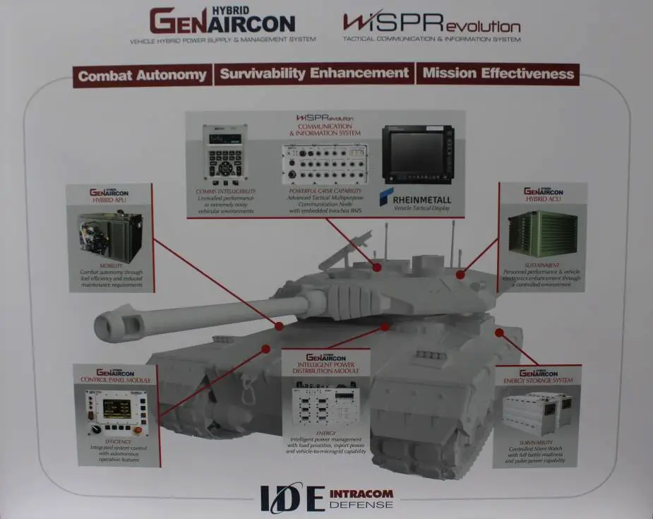 Army Recognition Official Show Daily News and Web TV UMEX 2020 925 001