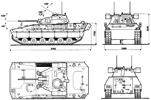 Dardo decoupe italie 01