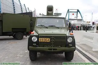 Electro Optical EO sensor vehicle NASAMS battery technical data sheet specifications information description intelligence identification pictures photos images video information Norway Norwegian army defence industry military technology equipment 