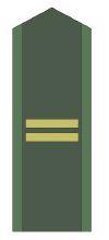 Swedish empire military ranks