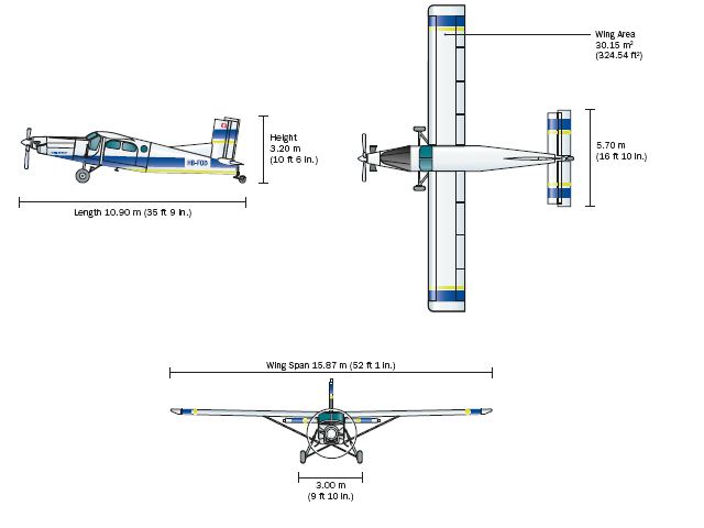 PC-6 Pilatus Short Take-Off and Landing STOL aircraft technical data sheet specifications intelligence description information identification pictures photos images video Switzerland Swis Air Force aviation aerospace defence industry technology