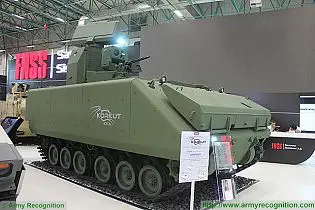 Korkut self-propelled air defense 35mm gun system vehicle technical data sheet specifications pictures video description information intelligence identification images photos Aselsan Turkey Turkish army vehicle defence industry military technology