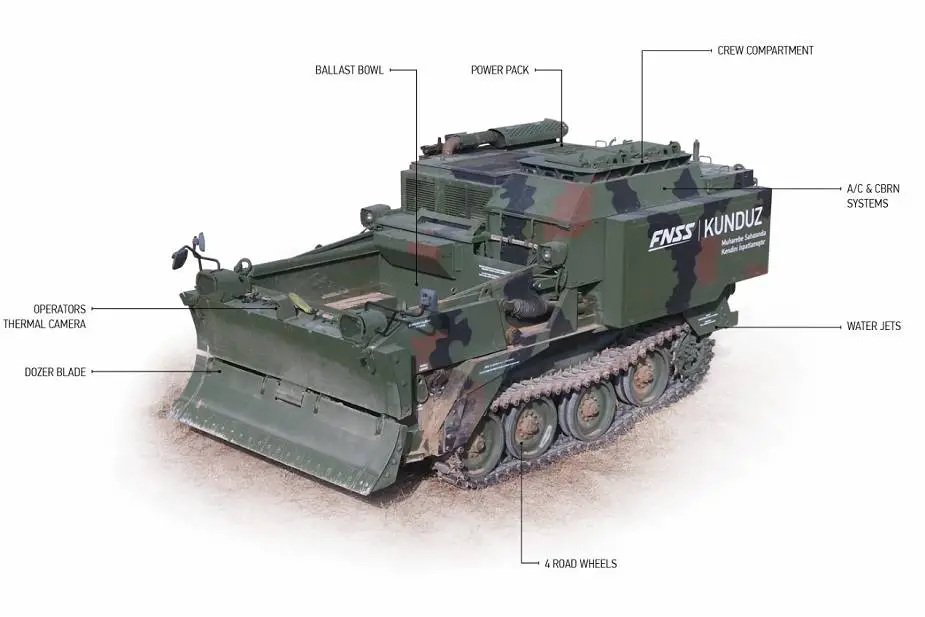 AACE Amphibious Armored Combat Earthmover engineer armored vehicle Turkey FNSS details 925 002