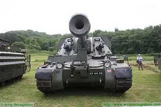 AS90 Braveheart 155mm self-propelled howitzer tracked armored technical data sheet specifications description information intelligence identification pictures photos images personnel carrier BAE Systems United Kingdom British defence industry army military technology 
