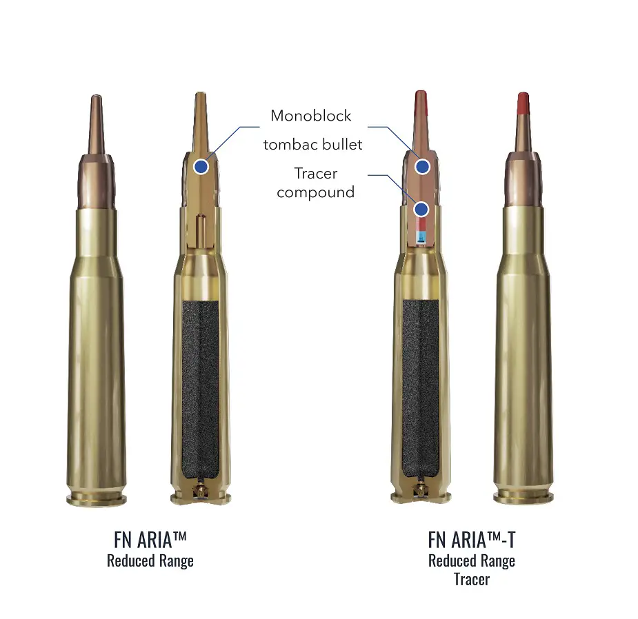 DSEI 2019 Four new FN Herstal cartridges unveiled2