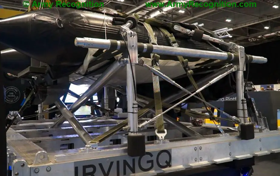 IrvinGQ quick rig delivery platform