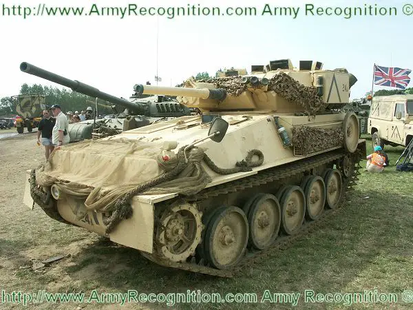 FV101 Scorpion CVRT