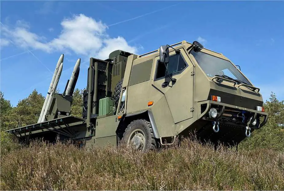 Raven Air Defense System