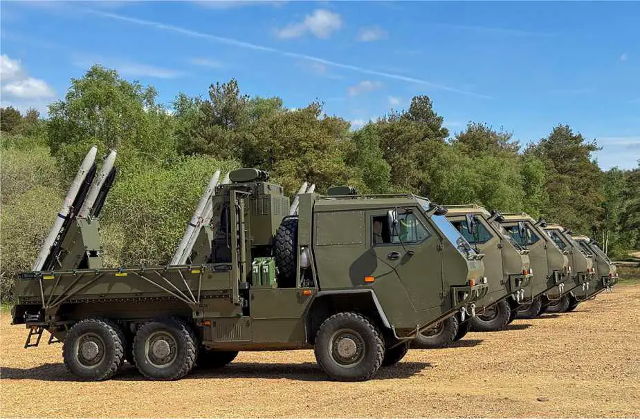 Raven Air Defense System
