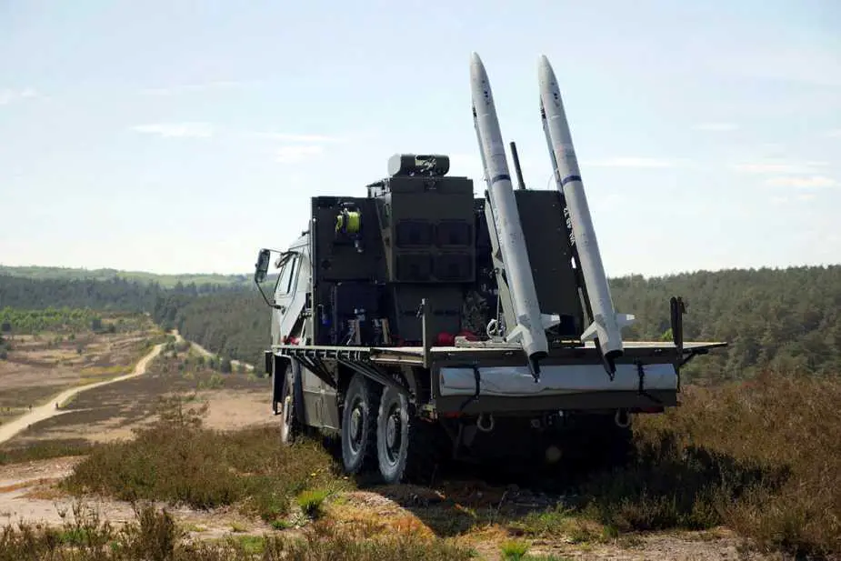 Raven Air Defense System