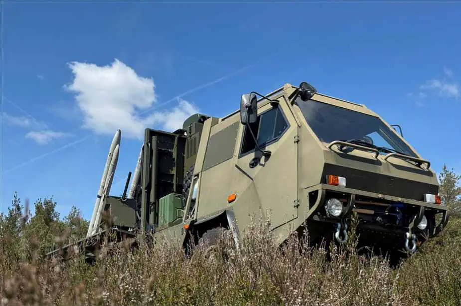 Raven Air Defense System