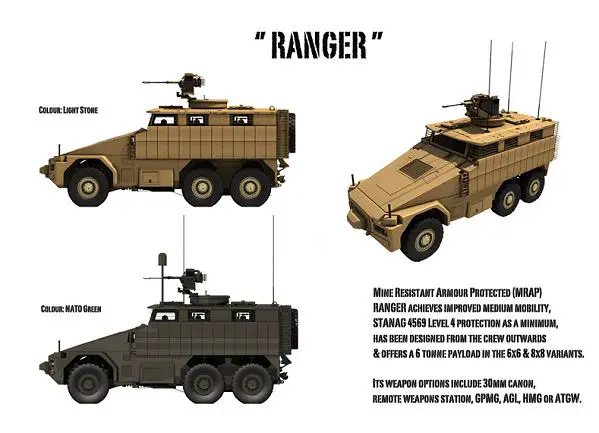 Ranger Universal Engineering high protected patrol vehicle data sheet description information intelligence identification pictures photos images UK Limited