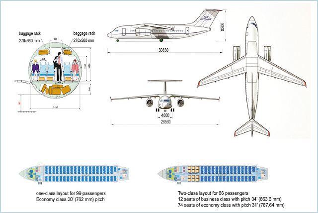An-158 Antonov civil transport aircraft regional jet data sheet specifications intelligence description information identification pictures photos images video Ukraine Ukrainian Air Force defence industry technology