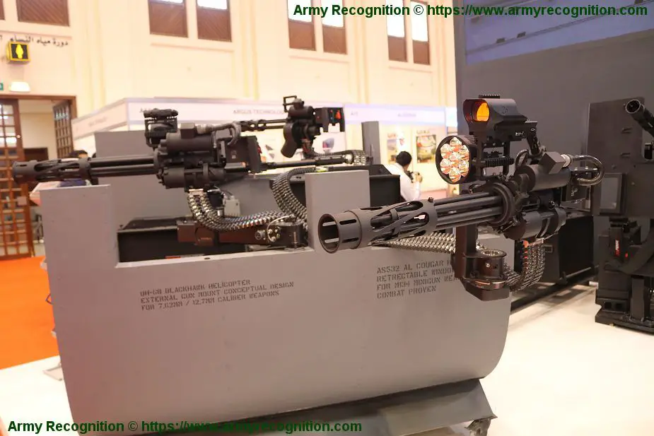 New innovative gun mount weapon systems for Air Sea Land platforms BIDEC 2019 925 001