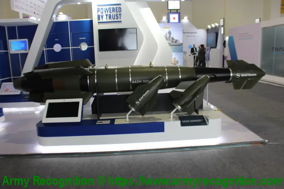 Defexpo 2020 Controp to supply Indian army with iSky 50HD uav electro optic system