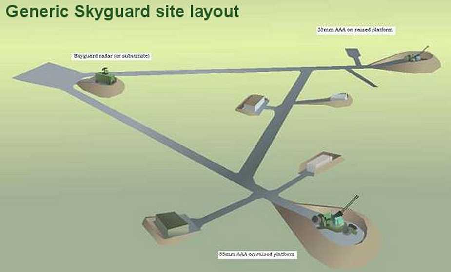 Samavat 35mm anti aicraft twin cannon Iran Iranian army defence industry military technology details 001